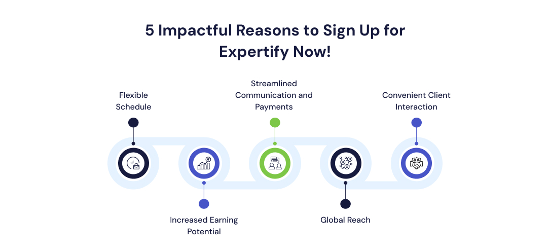 5 Impactful Reasons to Sign Up for Expertify Now!