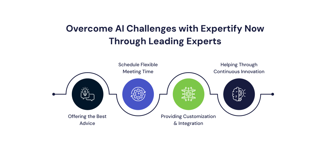 Overcome AI Challenges with Expertify Now Through Leading Experts 