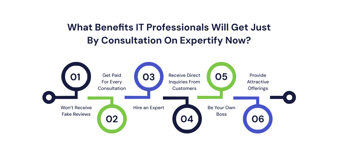 What Benefits IT Professionals Will Get Just By Consultation On Expertify Now