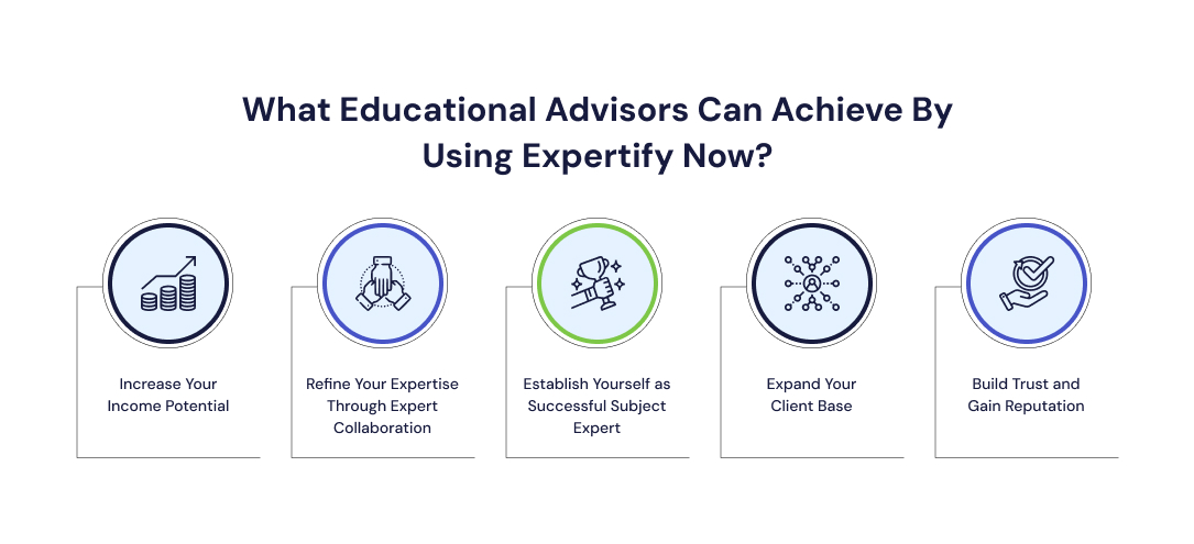 What Educational Advisors Can Achieve by Using Expertify Now