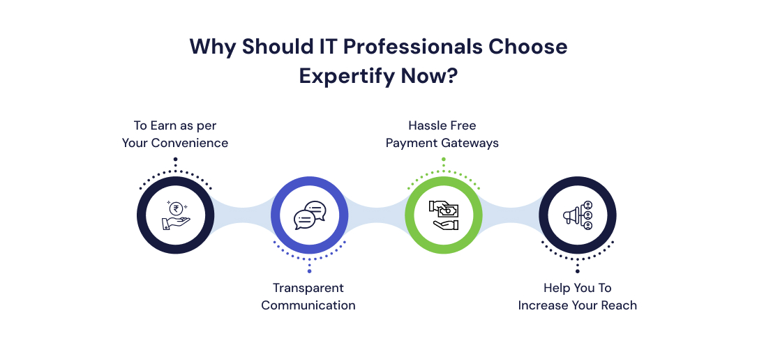 Why Should IT Professionals Choose Expertify Now