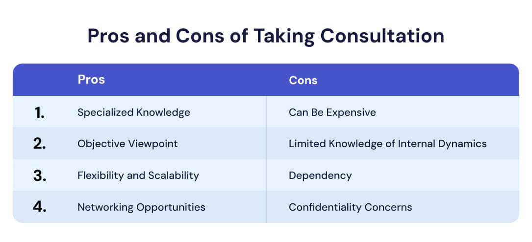 Pros and Cons of Taking Consultation