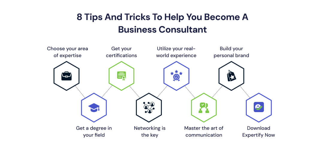 8 Tips And Tricks To Help You Become A Business Consultant