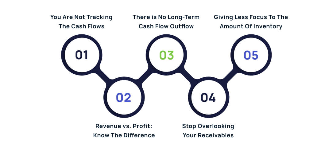 Top-5-Mistakes-Businesses-Make-in-Cash-Flow-Management